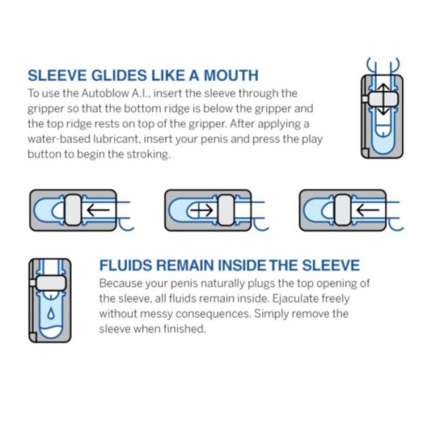 Autoblow 2XT Mouth Sleeve: Size C